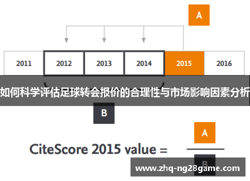 如何科学评估足球转会报价的合理性与市场影响因素分析