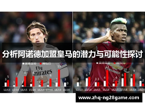 分析阿诺德加盟皇马的潜力与可能性探讨