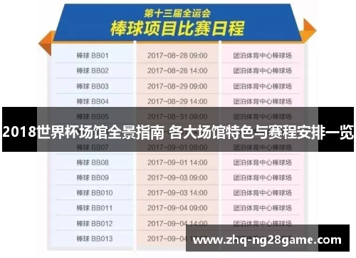 2018世界杯场馆全景指南 各大场馆特色与赛程安排一览
