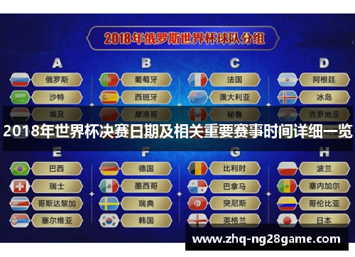 2018年世界杯决赛日期及相关重要赛事时间详细一览
