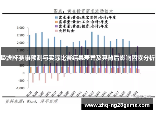 欧洲杯赛事预测与实际比赛结果差异及其背后影响因素分析