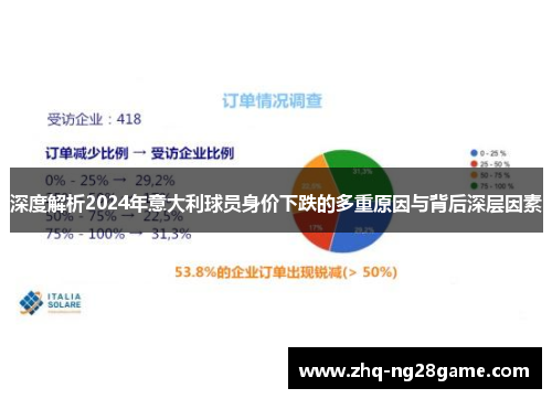 深度解析2024年意大利球员身价下跌的多重原因与背后深层因素
