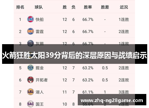 火箭狂胜太阳39分背后的深层原因与战绩启示