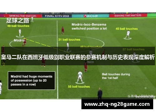 皇马二队在西班牙低级别职业联赛的参赛机制与历史表现深度解析