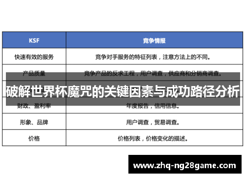 破解世界杯魔咒的关键因素与成功路径分析