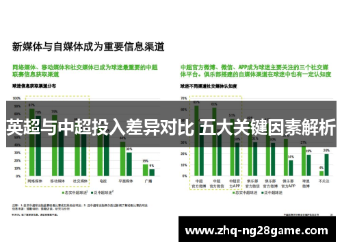 英超与中超投入差异对比 五大关键因素解析