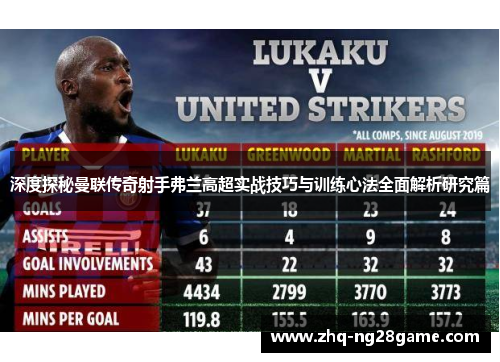 深度探秘曼联传奇射手弗兰高超实战技巧与训练心法全面解析研究篇