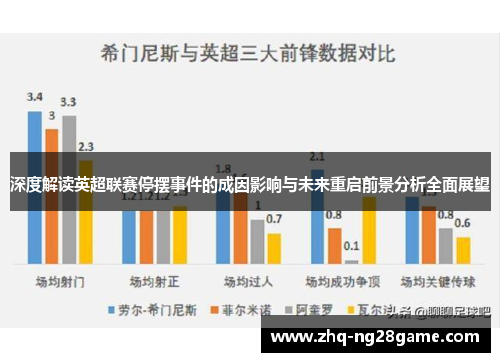 深度解读英超联赛停摆事件的成因影响与未来重启前景分析全面展望