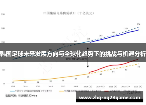 韩国足球未来发展方向与全球化趋势下的挑战与机遇分析