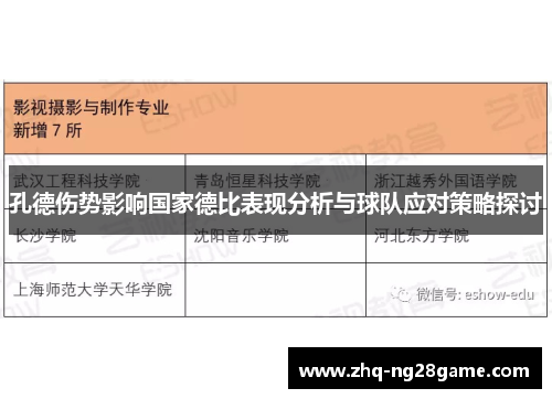 孔德伤势影响国家德比表现分析与球队应对策略探讨