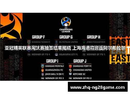 亚冠精英联赛淘汰赛抽签结果揭晓 上海海港将迎战阿尔希拉尔